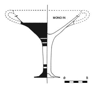 Drawing of Early Kylix