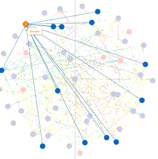 tableau dynamic interaction network graph graphs using data animation building analytics dartmouth edu